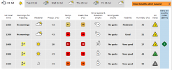 201307-meteo