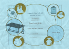 201507-zoeleadlearner